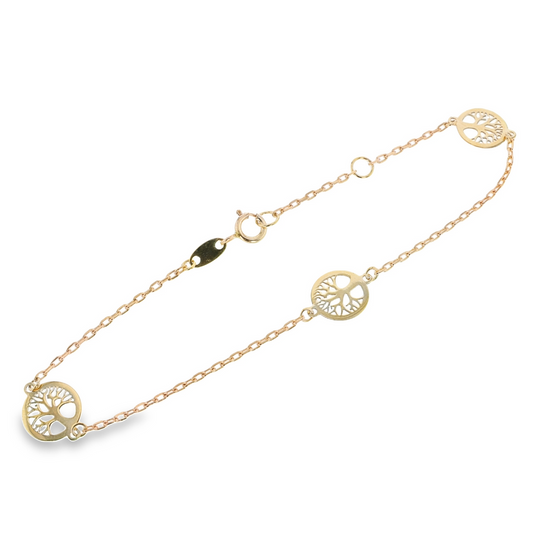 Glamoré Bracelets Viala